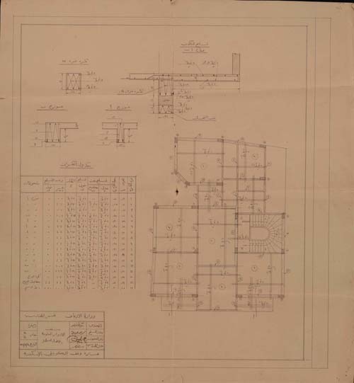 Waqf El Conelly  (3).jpg