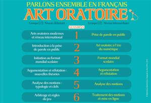  Parlons ensemble en français : Art Oratoire