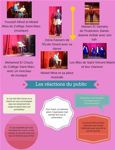 FESTIFOLIE ! Découvrez la comédie ! Jour 3