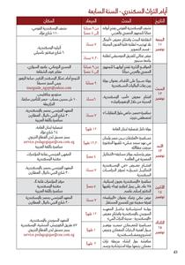 Le programme des journées du patrimoine alexandrin - 7ème édition