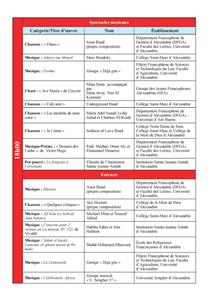 Le programme de la fête