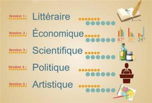  Traduisons à deux mains