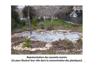 Atelier « Comment développer la citoyenneté en Méditerranée »