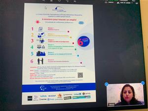 Groupe 1 : Mission 1 : Rédaction d’un C.V.