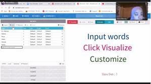 Groupe 1 : Mission 3 : Création de vidéos et de diaporamas