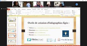 Groupe 3 : Mission 4 : Création d’infographies, de bandes dessinées et de magazine en ligne