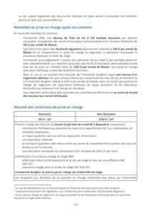  Construisez l'Afrique ici