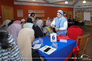 Présentation des projets