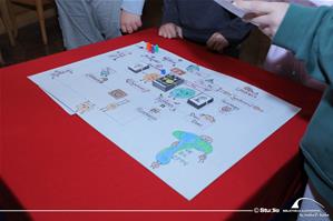 Le jeu de la Caravane autour du changement climatique, présenté par les élèves de la Mission laïque française