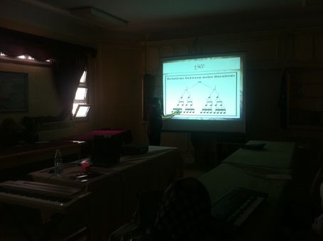 Arts in the Classroom - Damietta Workshop